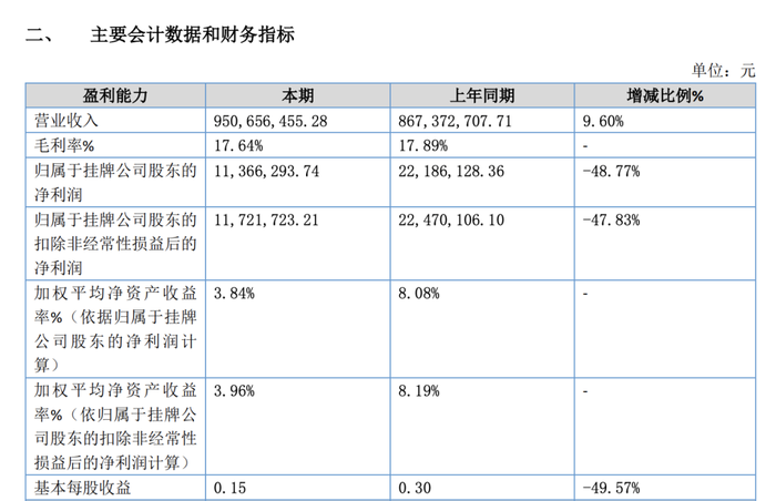 酒便利受困，酒类流通如何跨越多事之秋？-第5张图片-特色小吃