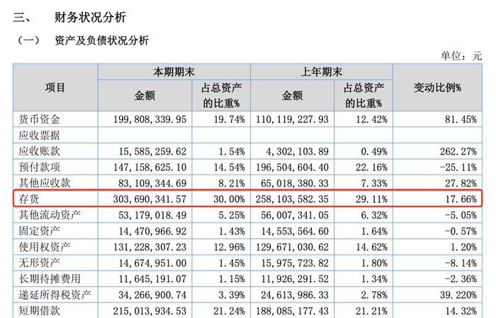 酒便利受困，酒类流通如何跨越多事之秋？-第6张图片-特色小吃