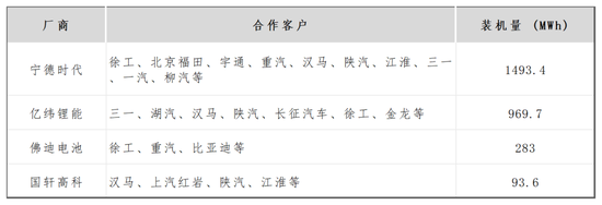 2024车企年关时刻：裁员、转型和迷茫-第6张图片-特色小吃