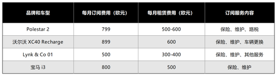 2024车企年关时刻：裁员、转型和迷茫-第9张图片-特色小吃