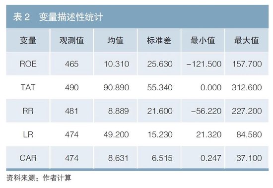 欧洲发行绿色债券对新能源车企经济效益的影响研究-第2张图片-特色小吃