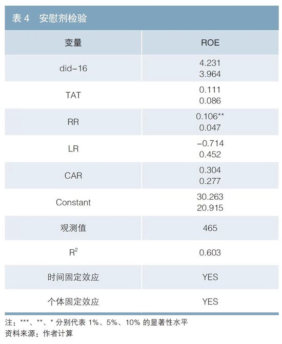 欧洲发行绿色债券对新能源车企经济效益的影响研究-第5张图片-特色小吃