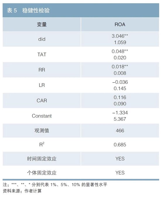 欧洲发行绿色债券对新能源车企经济效益的影响研究-第6张图片-特色小吃