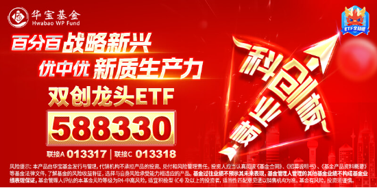 A股成交额再度突破两万亿元！泛科技走强，双创龙头ETF（588330）收涨1.61%！中字头大涨，价值ETF上探1.43%-第5张图片-特色小吃