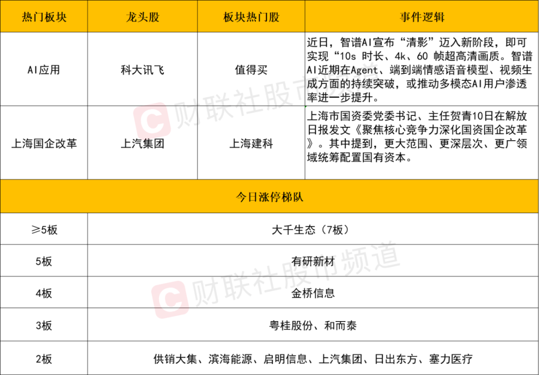 晚报| 住房交易税收新政！业务比动力电池“大十倍”！美国10月CPI结束“6连降”！11月13日影响市场重磅消息汇总-第5张图片-特色小吃