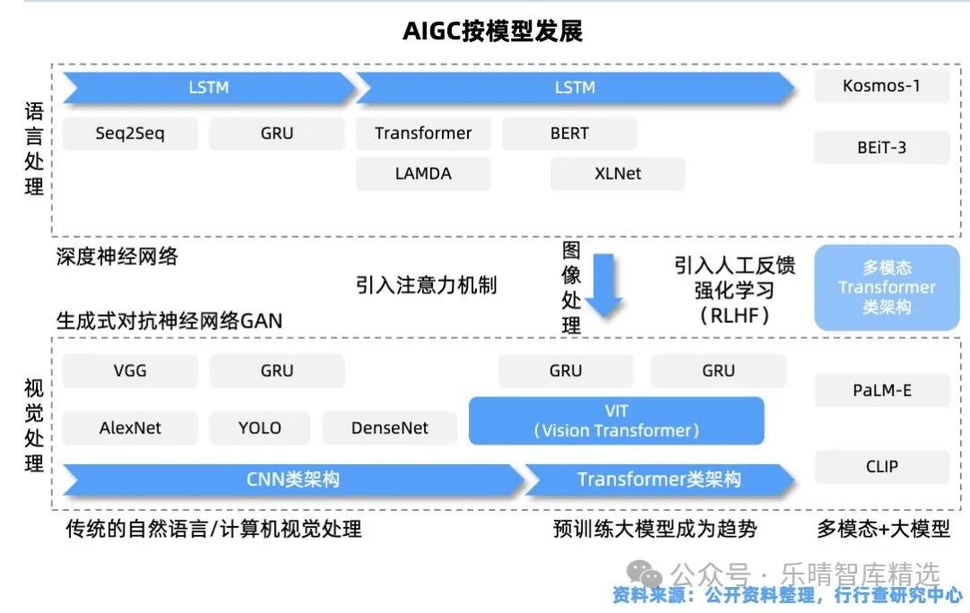 晚报| 住房交易税收新政！业务比动力电池“大十倍”！美国10月CPI结束“6连降”！11月13日影响市场重磅消息汇总-第13张图片-特色小吃