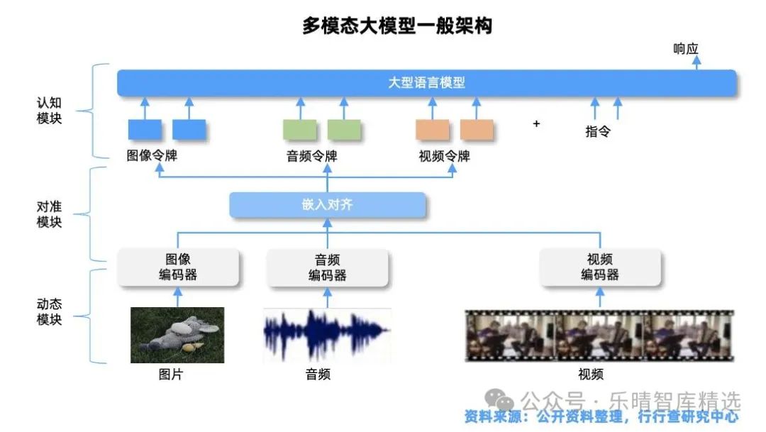 晚报| 住房交易税收新政！业务比动力电池“大十倍”！美国10月CPI结束“6连降”！11月13日影响市场重磅消息汇总-第15张图片-特色小吃