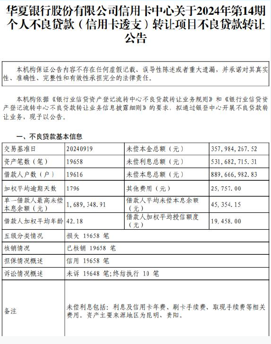 华夏银行转让8.9亿元信用卡透支类不良贷款 起始价1990万元-第1张图片-特色小吃