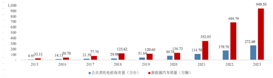 源达研究报告：雄安新区坚持绿色发展，加快形成绿色低碳格局-第12张图片-特色小吃