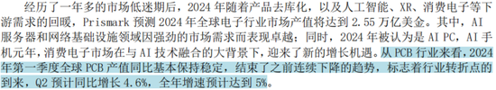 主打服务器PCB，但市占率还很低，广合科技：业绩有改善，但上下游“夹心饼干”缺议价能力-第1张图片-特色小吃