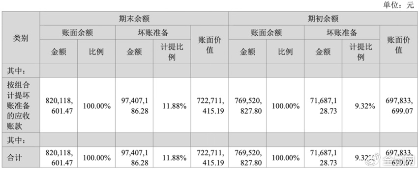 Q3净利同减超270%+多个大股东减持 智能卡老本吃不动的楚天龙到头了？-第4张图片-特色小吃