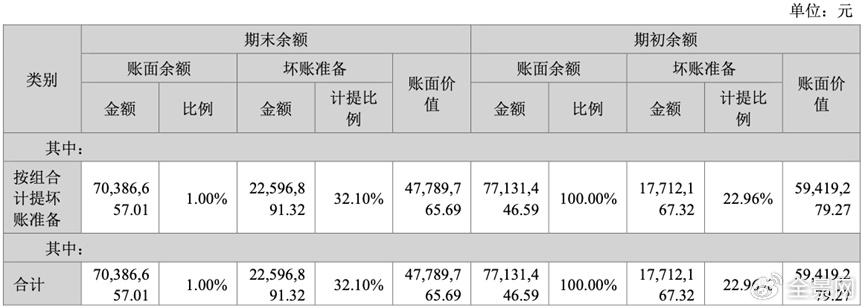 Q3净利同减超270%+多个大股东减持 智能卡老本吃不动的楚天龙到头了？-第5张图片-特色小吃