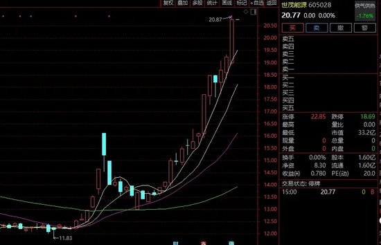 牛股突发！刚刚宣布：终止！明天复牌-第2张图片-特色小吃