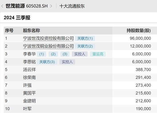 突发！终止重组-第6张图片-特色小吃