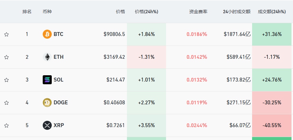 马斯克宣布：裁撤！-第2张图片-特色小吃