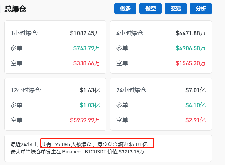 马斯克宣布：裁撤！-第3张图片-特色小吃