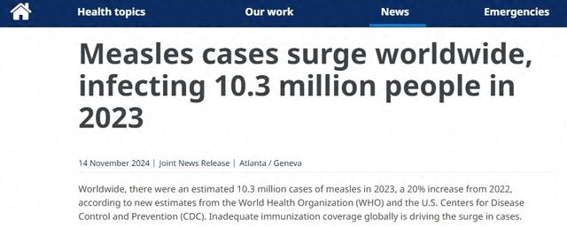 世卫和美CDC齐发警告：疫苗覆盖率不足，去年全球麻疹病例激增20%-第1张图片-特色小吃