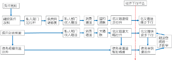 大咖研习社 | 国泰基金张容赫：2024年冬季AH股投资展望-第3张图片-特色小吃