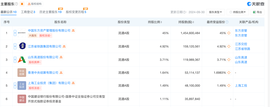 东兴证券副总张军被传带走调查，任期内投行业务多次接到监管罚单-第1张图片-特色小吃