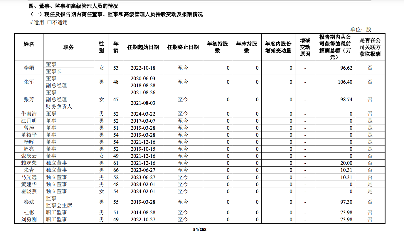 东兴证券副总张军被传带走调查，任期内投行业务多次接到监管罚单-第2张图片-特色小吃