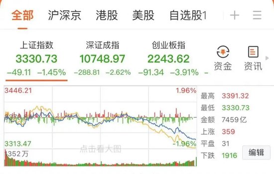 大跌近15%后，同花顺紧急回应-第1张图片-特色小吃