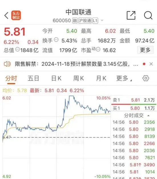 大跌近15%后，同花顺紧急回应-第5张图片-特色小吃