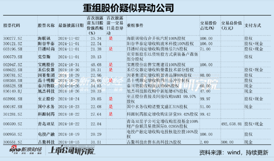 金力股份IPO折戟曲线借道佛塑科技上市？股价提前涨停 遭遇行业诉讼与业绩滑铁卢-第1张图片-特色小吃