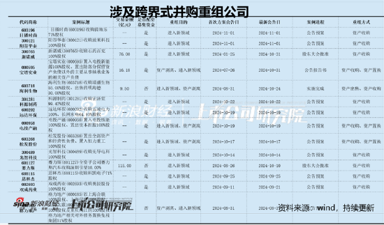 金力股份IPO折戟曲线借道佛塑科技上市？股价提前涨停 遭遇行业诉讼与业绩滑铁卢-第2张图片-特色小吃