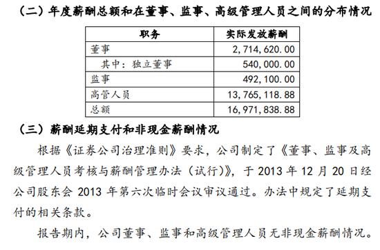 2023年终奖去那了？上海证券！-第2张图片-特色小吃