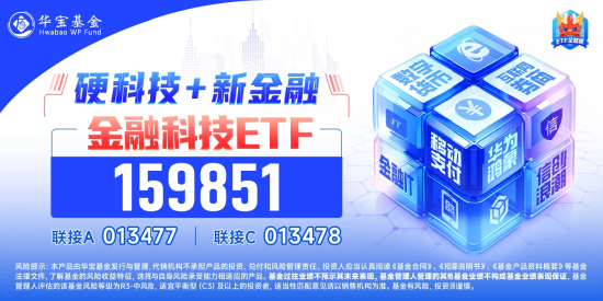 外部扰动加剧，同花顺跌超14%，金融科技ETF（159851）收跌超5%，资金逆行抢筹-第2张图片-特色小吃