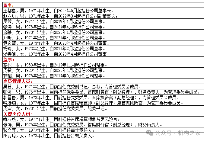 工银安盛人寿女副总被查，31年工行系统生涯终结！分公司前一把手去年亦落马-第3张图片-特色小吃