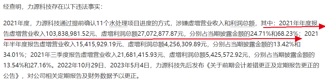 资本风云丨业绩持续亏损、涉嫌财务造假，力源科技沈万中取保候审-第8张图片-特色小吃