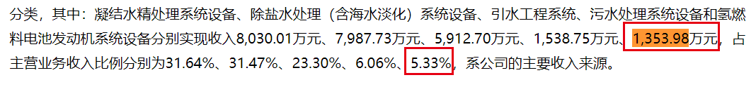 资本风云丨业绩持续亏损、涉嫌财务造假，力源科技沈万中取保候审-第10张图片-特色小吃