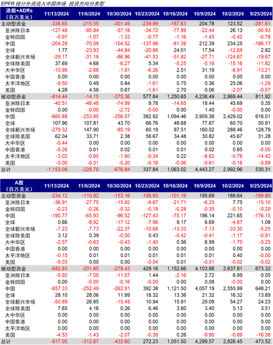 中金：港股回调后的前景如何？-第2张图片-特色小吃