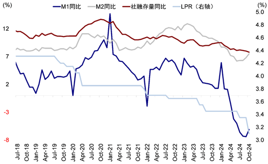 中金：港股回调后的前景如何？-第10张图片-特色小吃