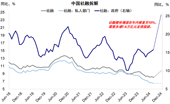 中金：港股回调后的前景如何？-第11张图片-特色小吃