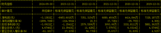 副总兼财总被免职！公布的理由让人尴尬......-第6张图片-特色小吃