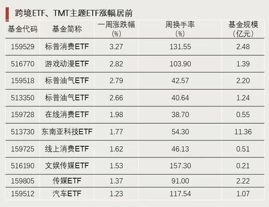 资金强势入驻！-第1张图片-特色小吃