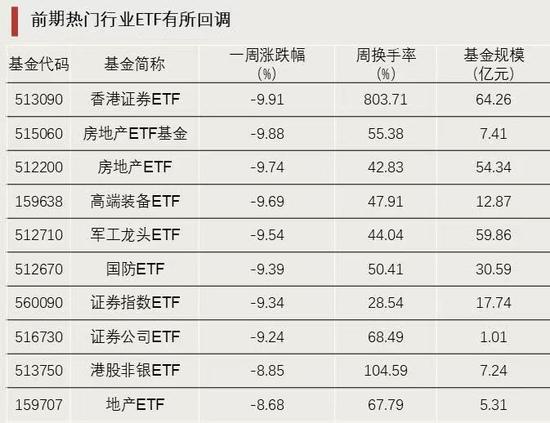 资金强势入驻！-第2张图片-特色小吃