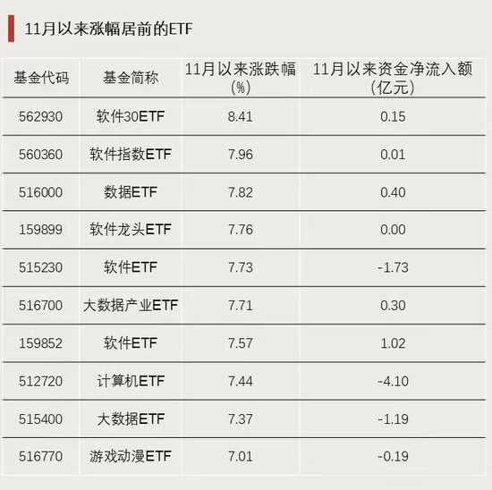 资金强势入驻！-第3张图片-特色小吃