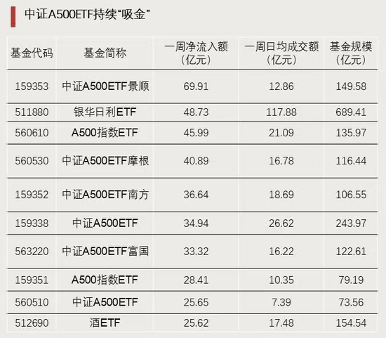 资金强势入驻！-第4张图片-特色小吃