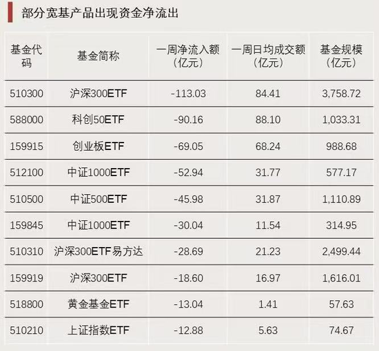 资金强势入驻！-第5张图片-特色小吃