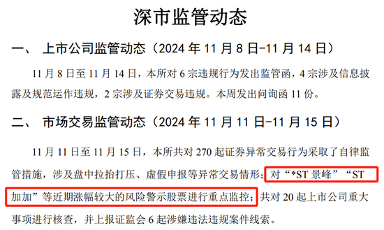 *ST景峰11月18日停牌核查，股价异动再次引发深交所重点监控-第3张图片-特色小吃