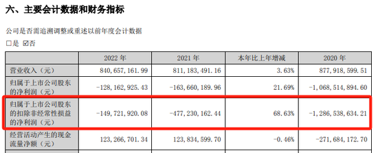 *ST景峰11月18日停牌核查，股价异动再次引发深交所重点监控-第6张图片-特色小吃