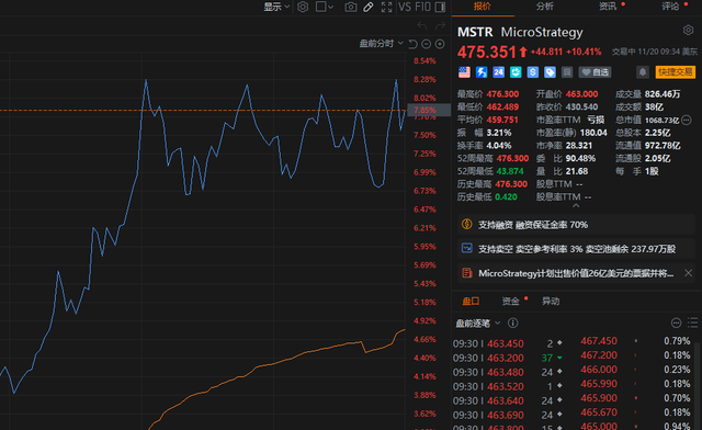 突发！美股直线跳水，中概股全线爆发！什么情况？-第4张图片-特色小吃