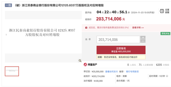 浙江民泰商业银行1.2亿股权被拍卖 第六大股东破产成“老赖”-第1张图片-特色小吃