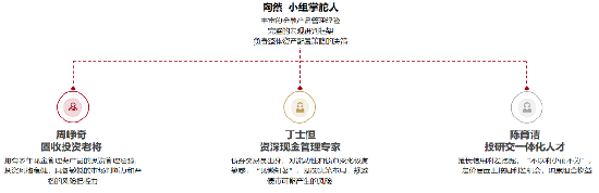 和你“债”一起|国泰利民安悦30天十问十答-第5张图片-特色小吃