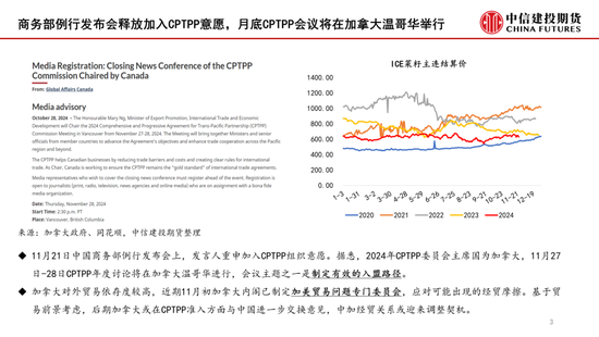 【月度策略】菜系：反倾销之后的追踪线索-第5张图片-特色小吃