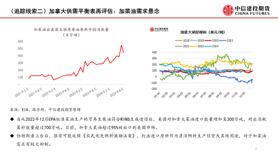 【月度策略】菜系：反倾销之后的追踪线索-第9张图片-特色小吃