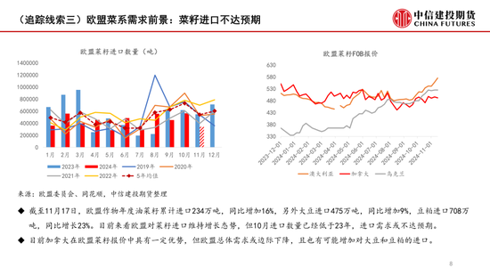 【月度策略】菜系：反倾销之后的追踪线索-第10张图片-特色小吃